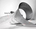 Mesh Roll Tape Window Screen Repair Patch